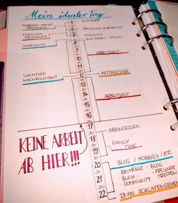 New Year New You Teil5 Timeline