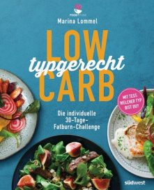 Foodpunk LowCarb typgerecht